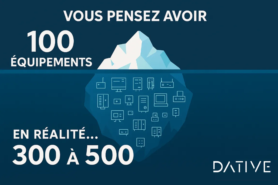 Vous pensez avoir 100 equipements en realite 500